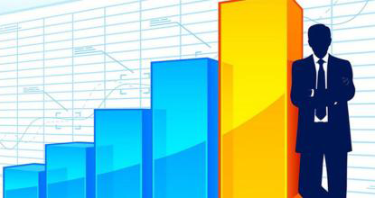 微信网页制作如何增加活跃度